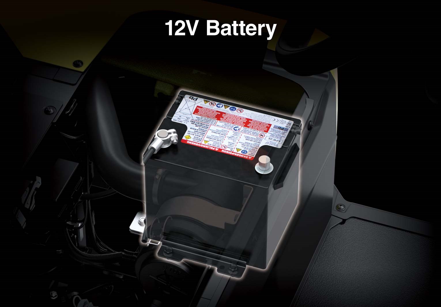 ONBOARD POWER