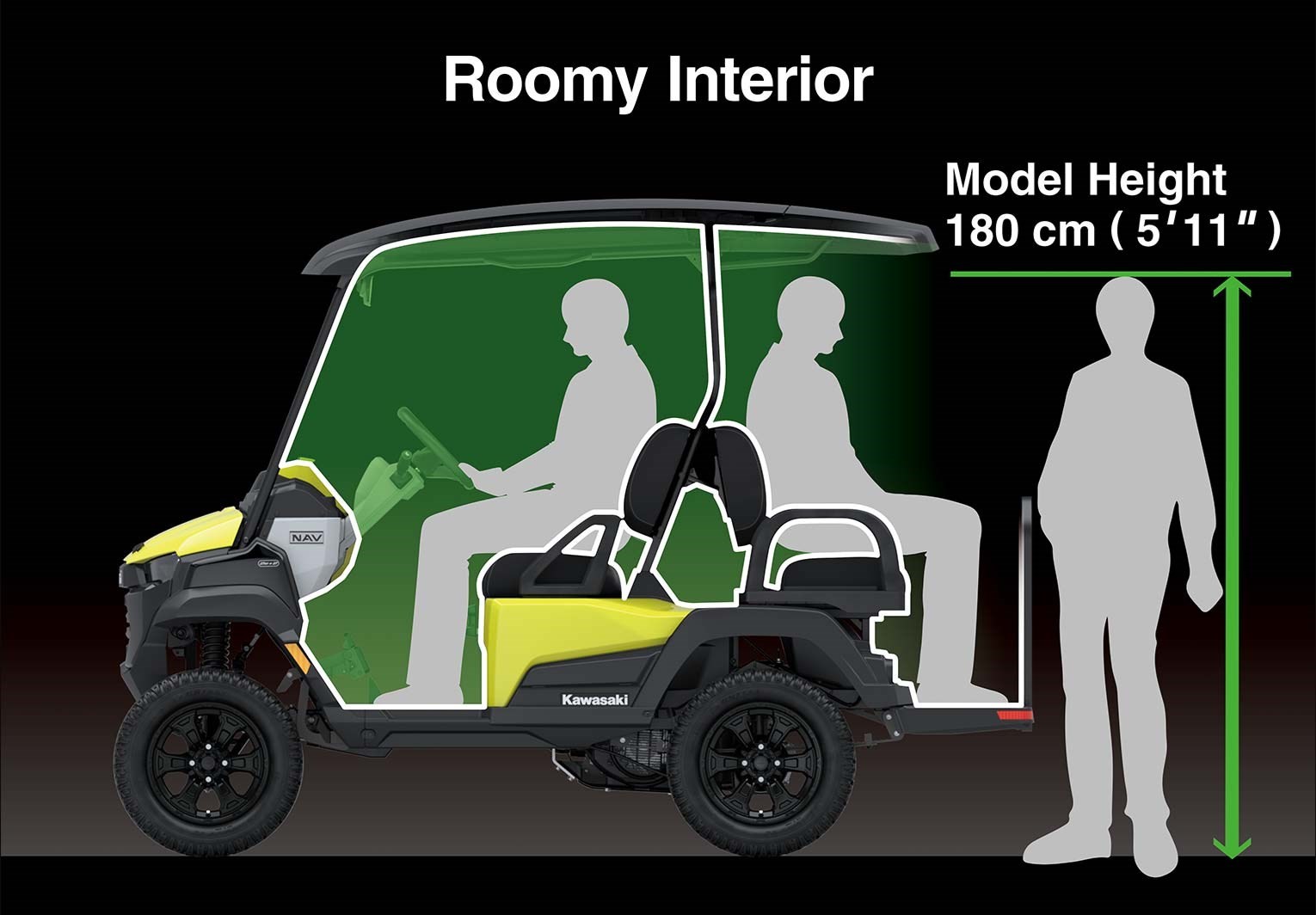SPACIOUS, INTUITIVE INTERIOR