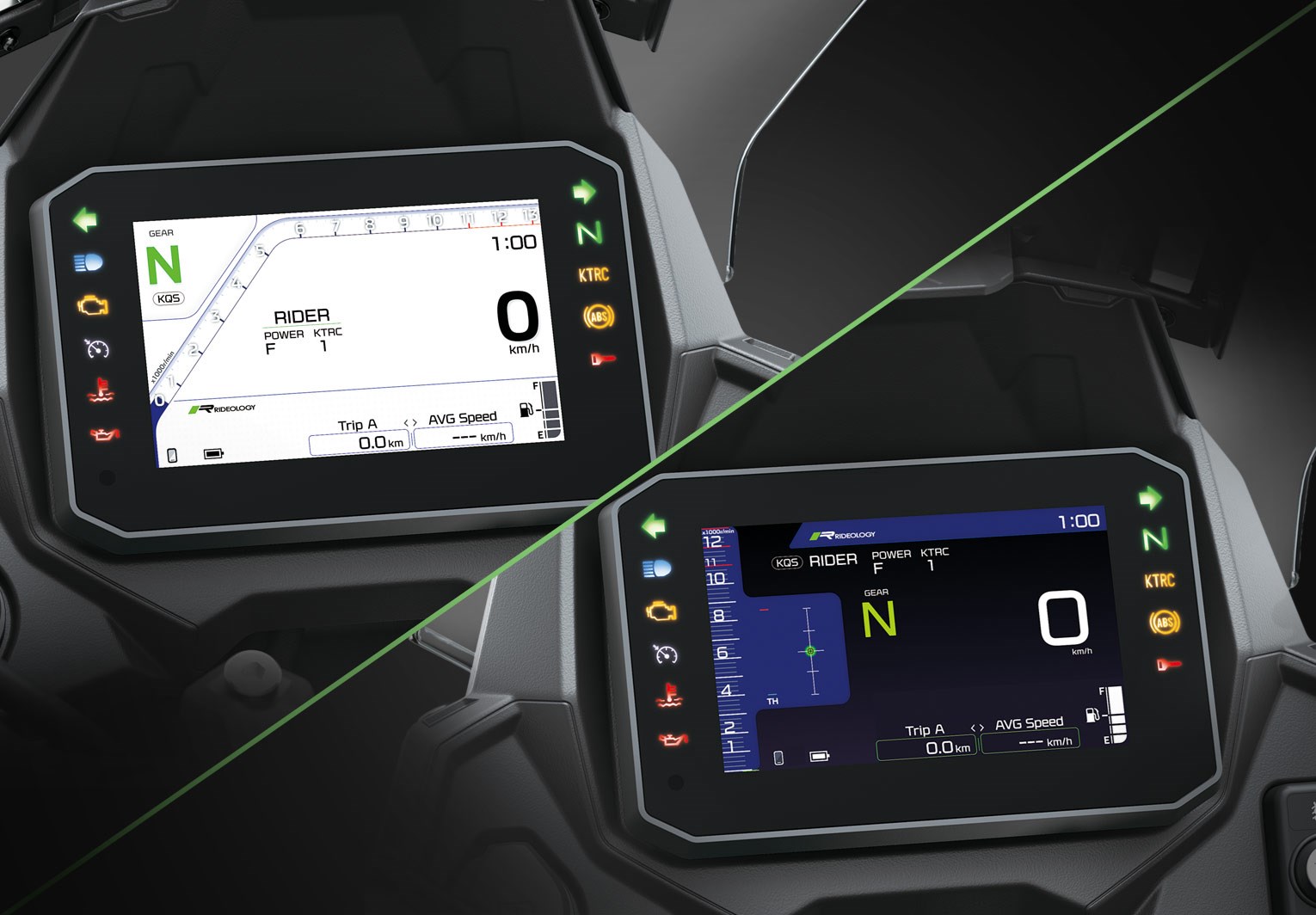 HIGH-GRADE INSTRUMENTATION