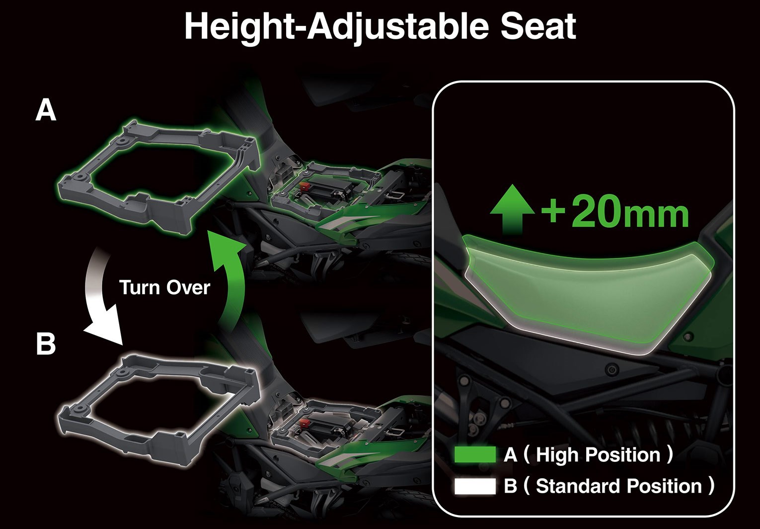 LONG-DISTANCE COMFORT