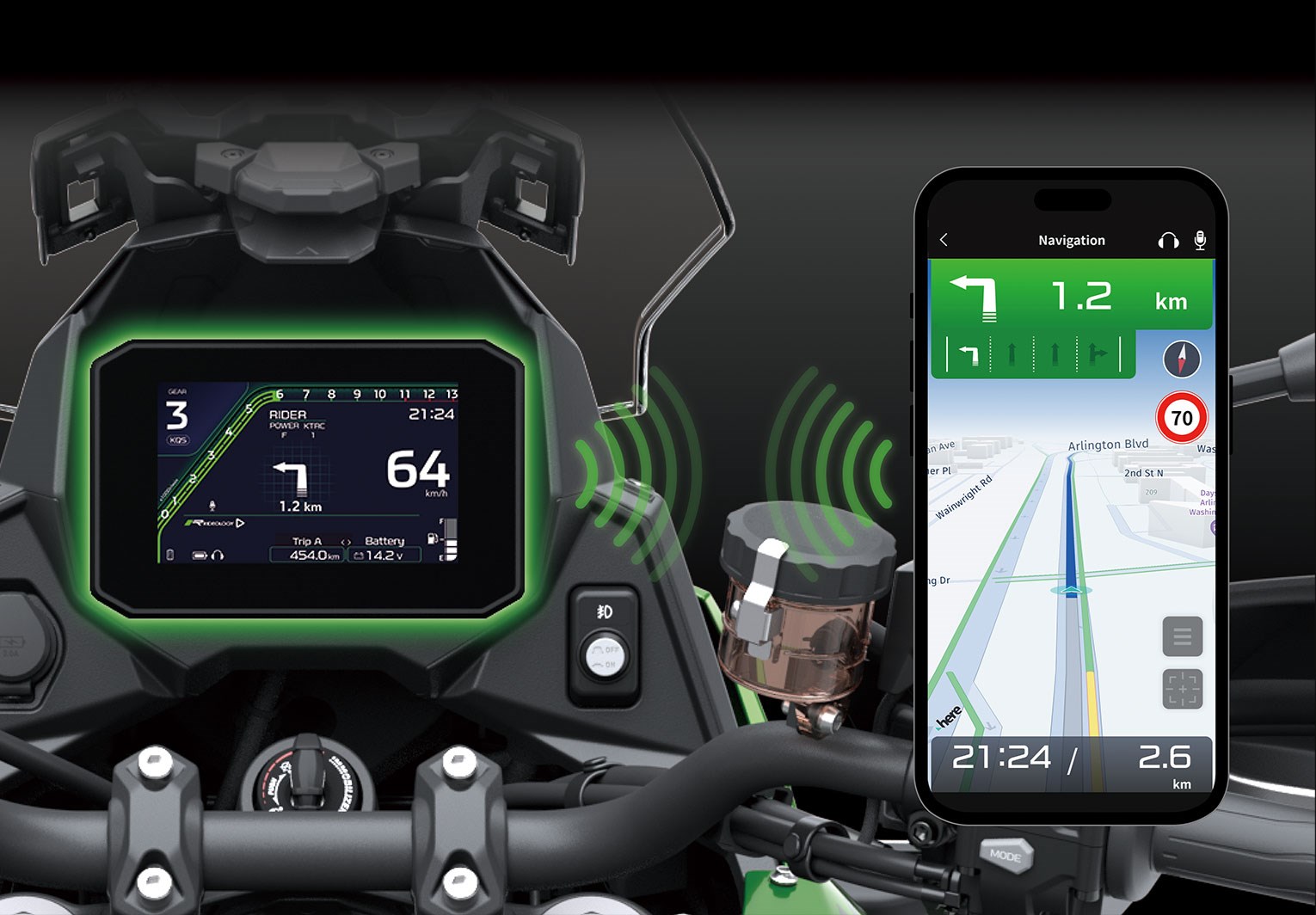 “HEY KAWASAKI, SWITCH TO SPORT MODE.”