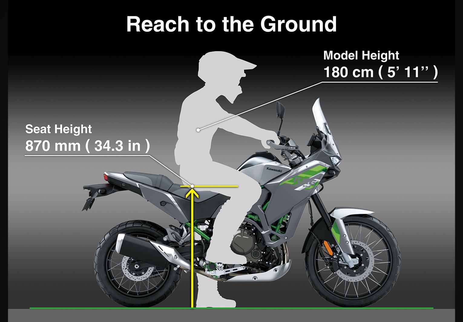 ERGONOMIC ADVANTAGE