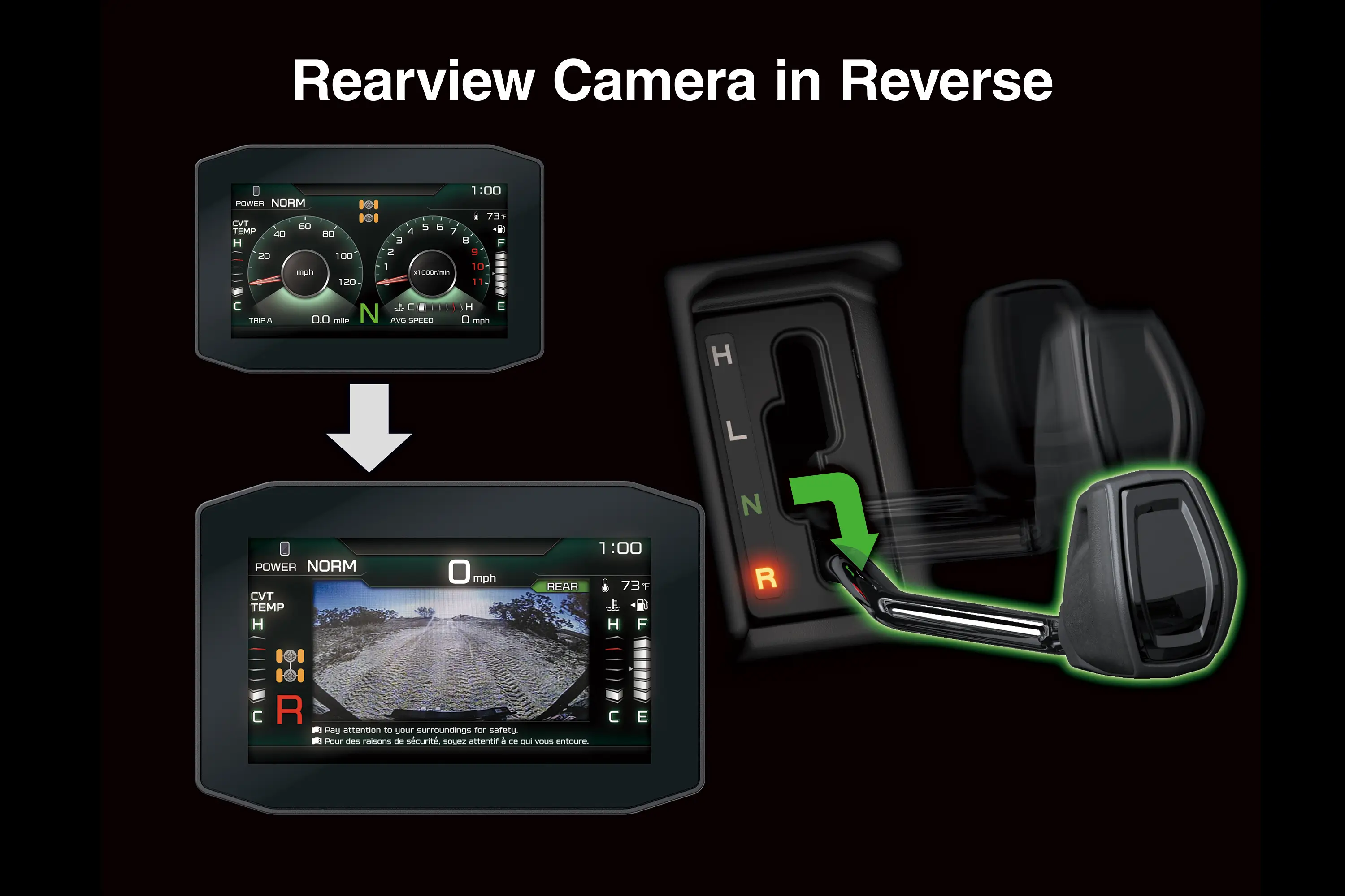 Graphic treatment of rearview camera of a side x side.
