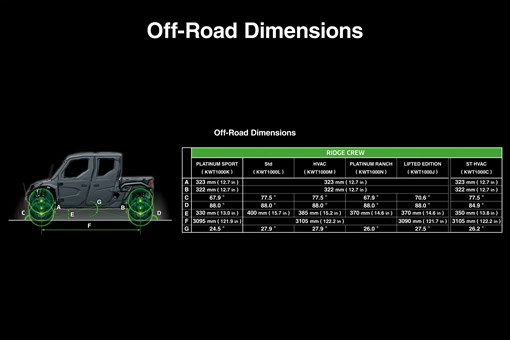 Graphic treatment of a side x side off-road dimensions. opens in a new window