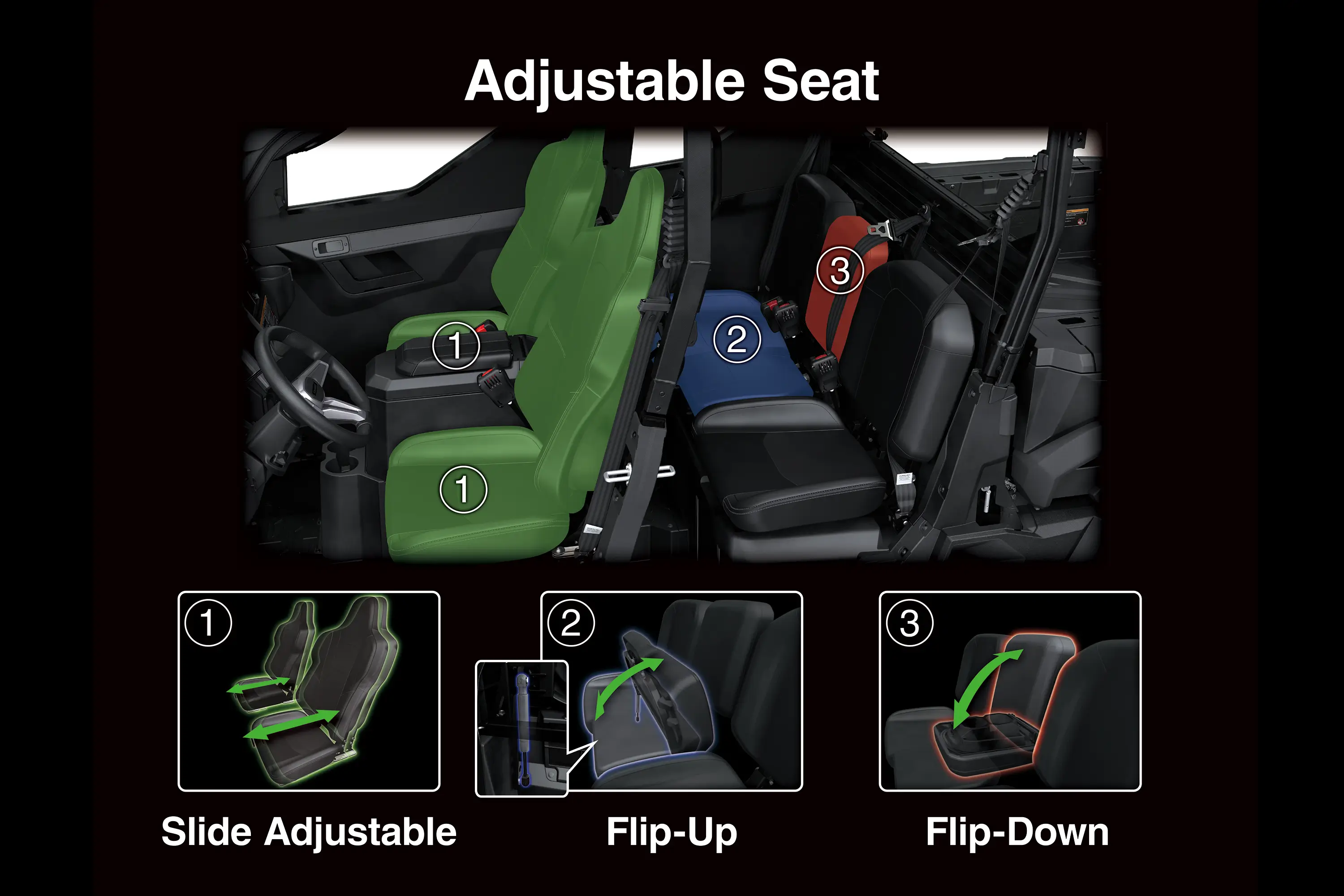 Graphic treatment of adjustable seat in a side x side.