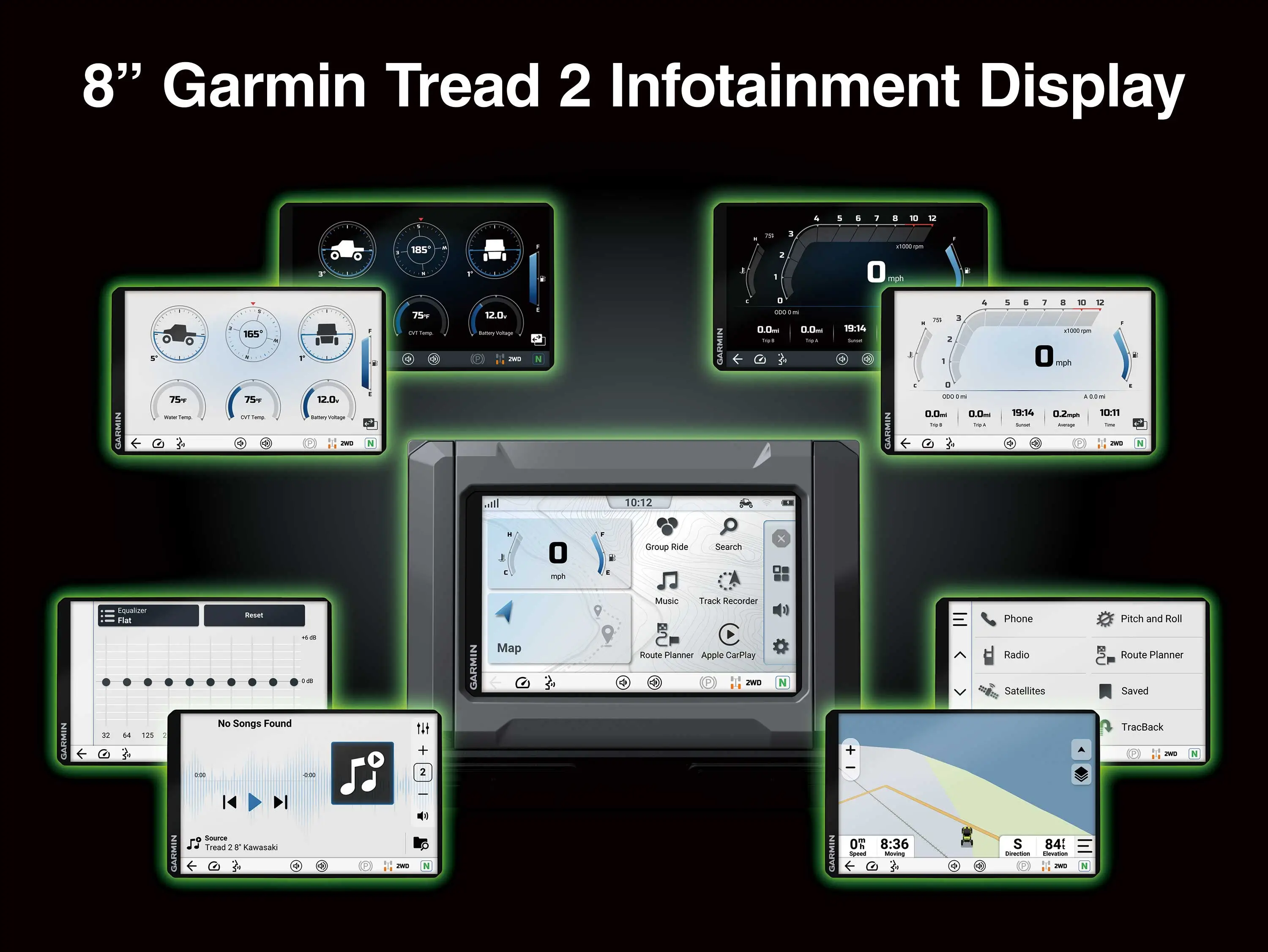 Graphic treatment of Garmin screens of a side x side.