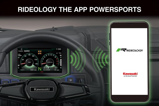 Graphic treatment of a side x side RIDEOLOGY THE APP POWERSPORTS. opens in a new window