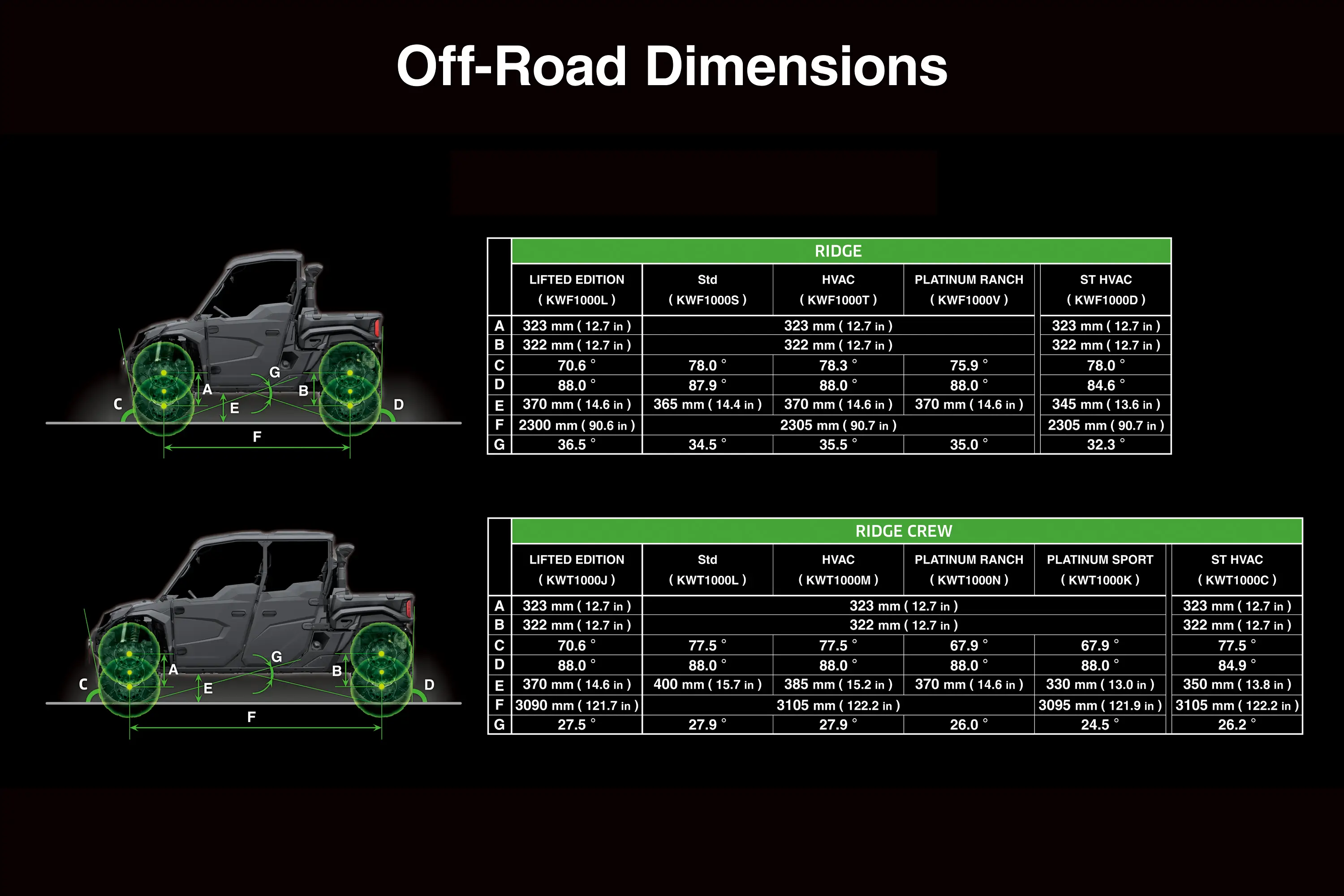 Graphic treatment of a side x side off-road dimensions.