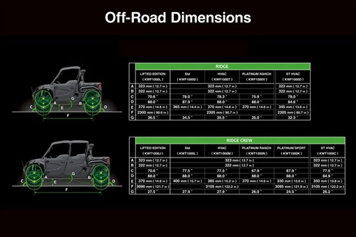 Graphic treatment of a side x side off-road dimensions. opens in a new window