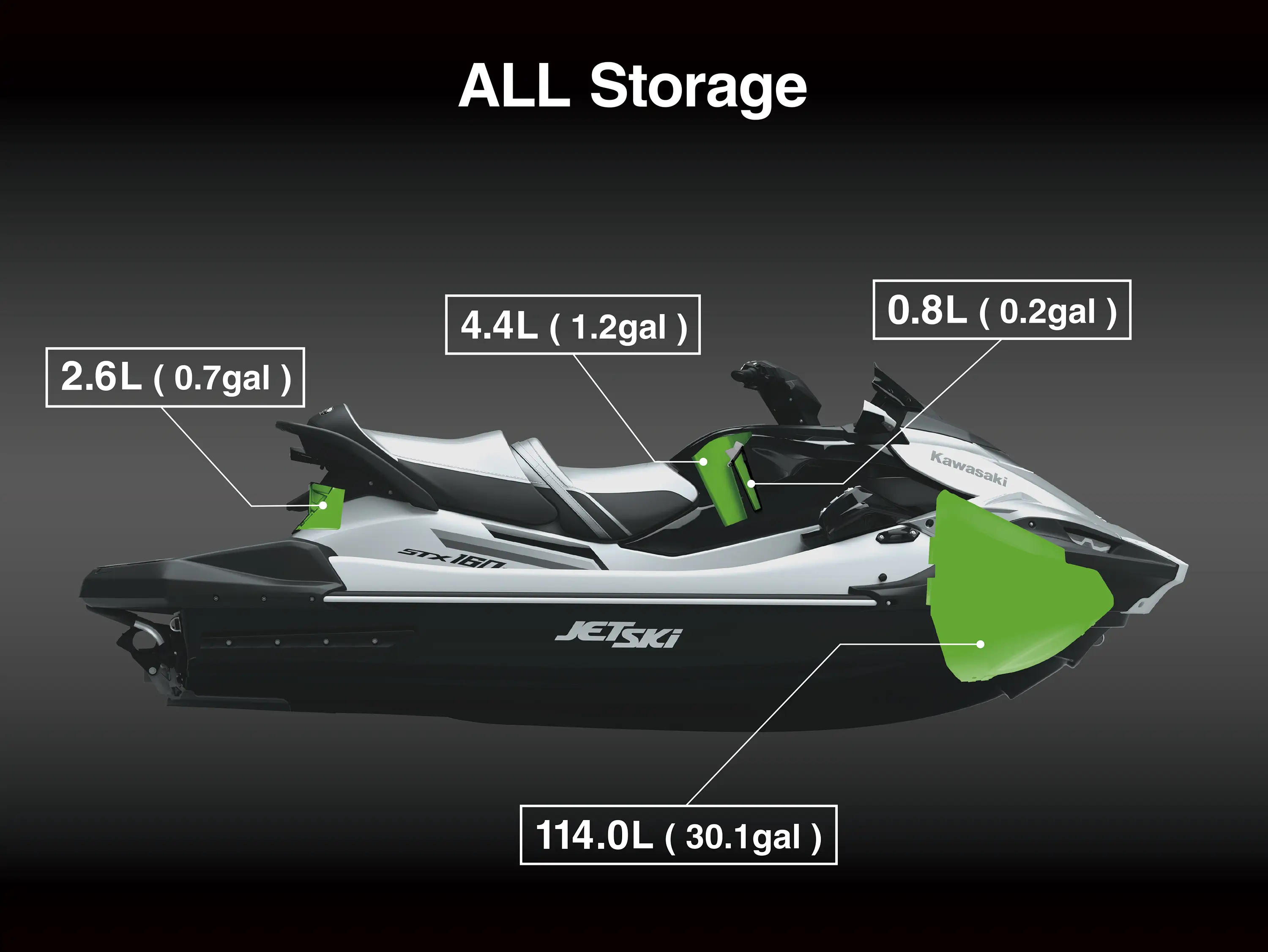 2027 JET SKI® STX® Graphic treatment of personal watercraft storage.-S