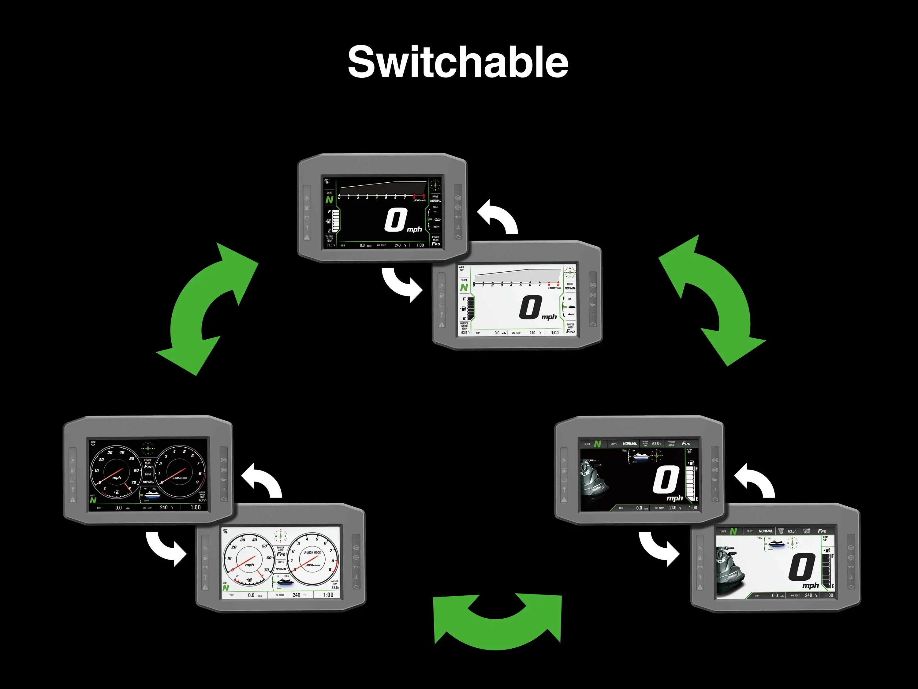 Graphic treatment of personal watercraft switchable screens.