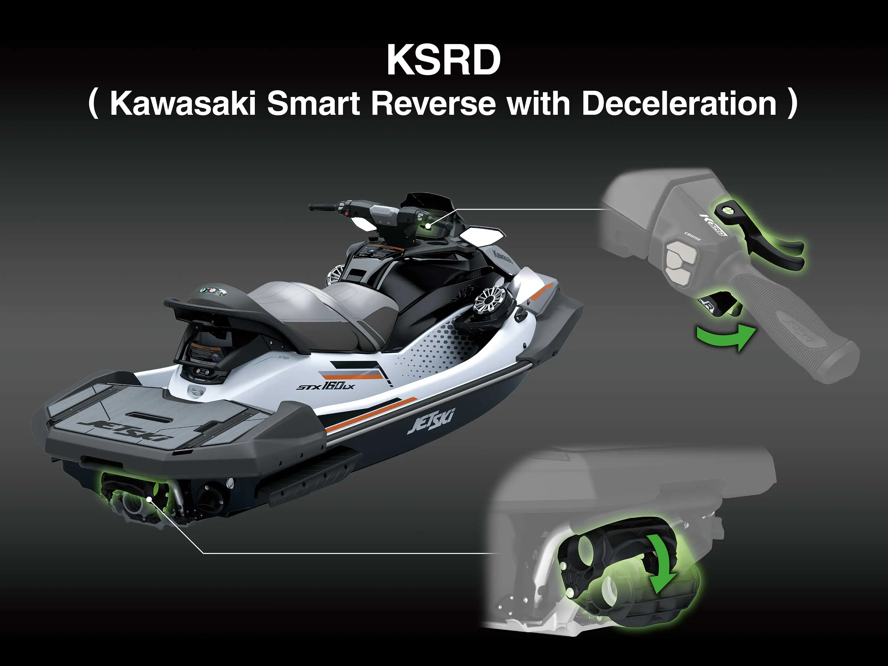 Graphic treatment of personal watercraft KSRD.