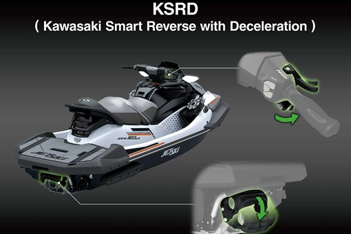 Graphic treatment of personal watercraft KSRD. opens in a new window