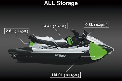 Graphic treatment of personal watercraft storage. opens in a new window