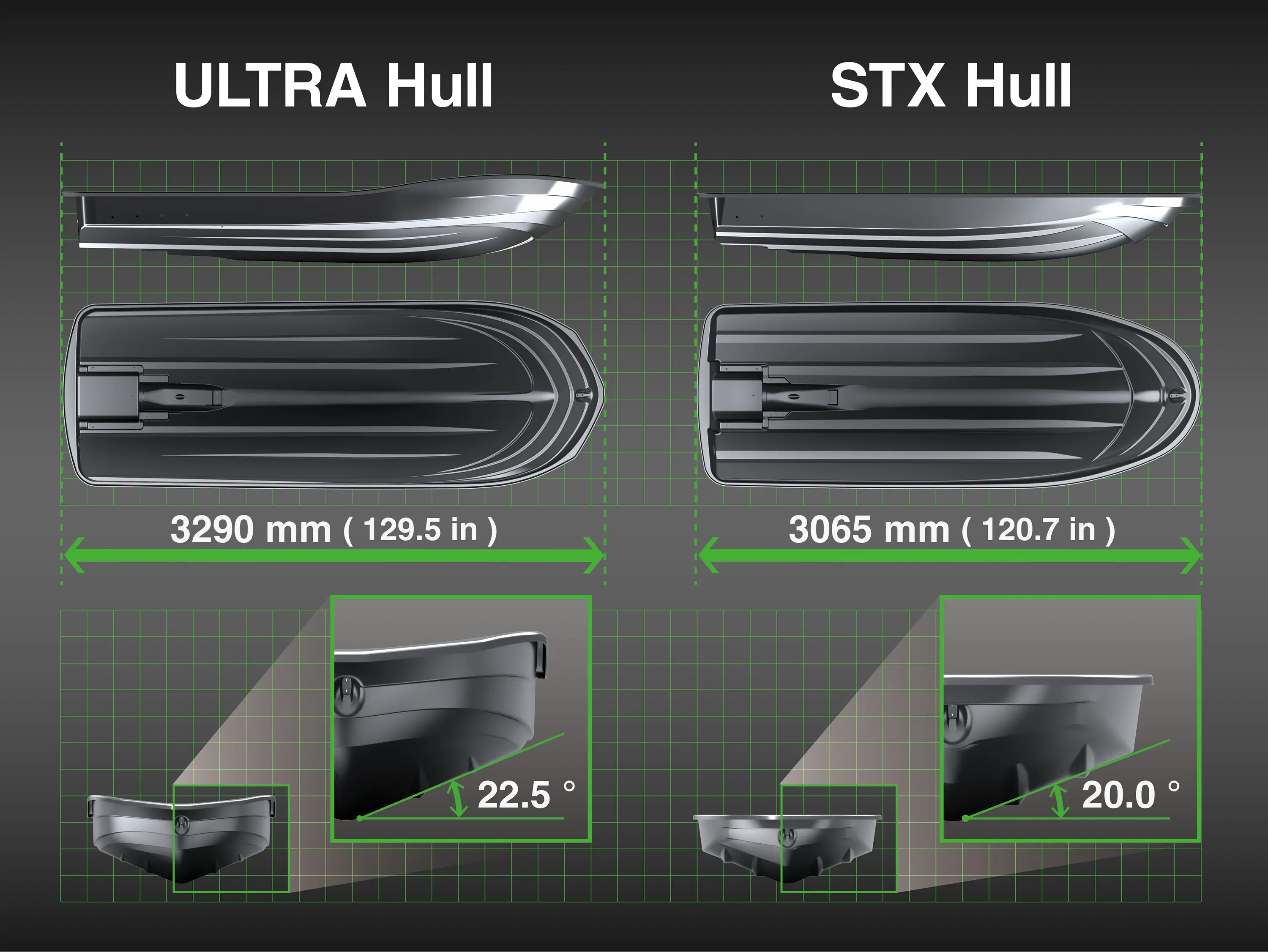 Graphic treatment of personal watercraft hull.