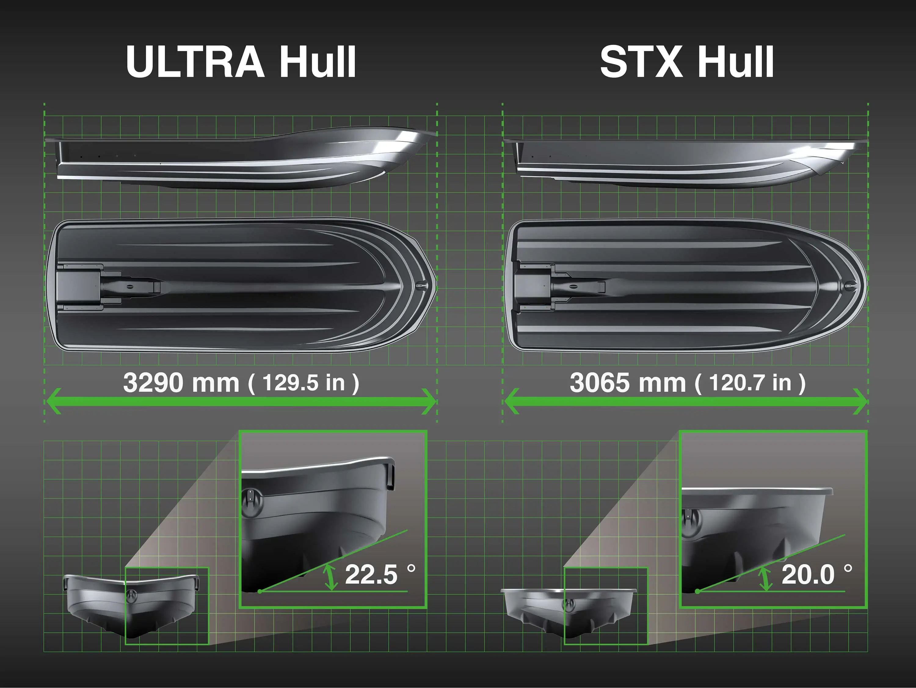 Graphic treatment of personal watercraft hull.