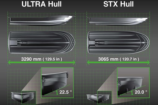 Graphic treatment of personal watercraft hull. opens in a new window