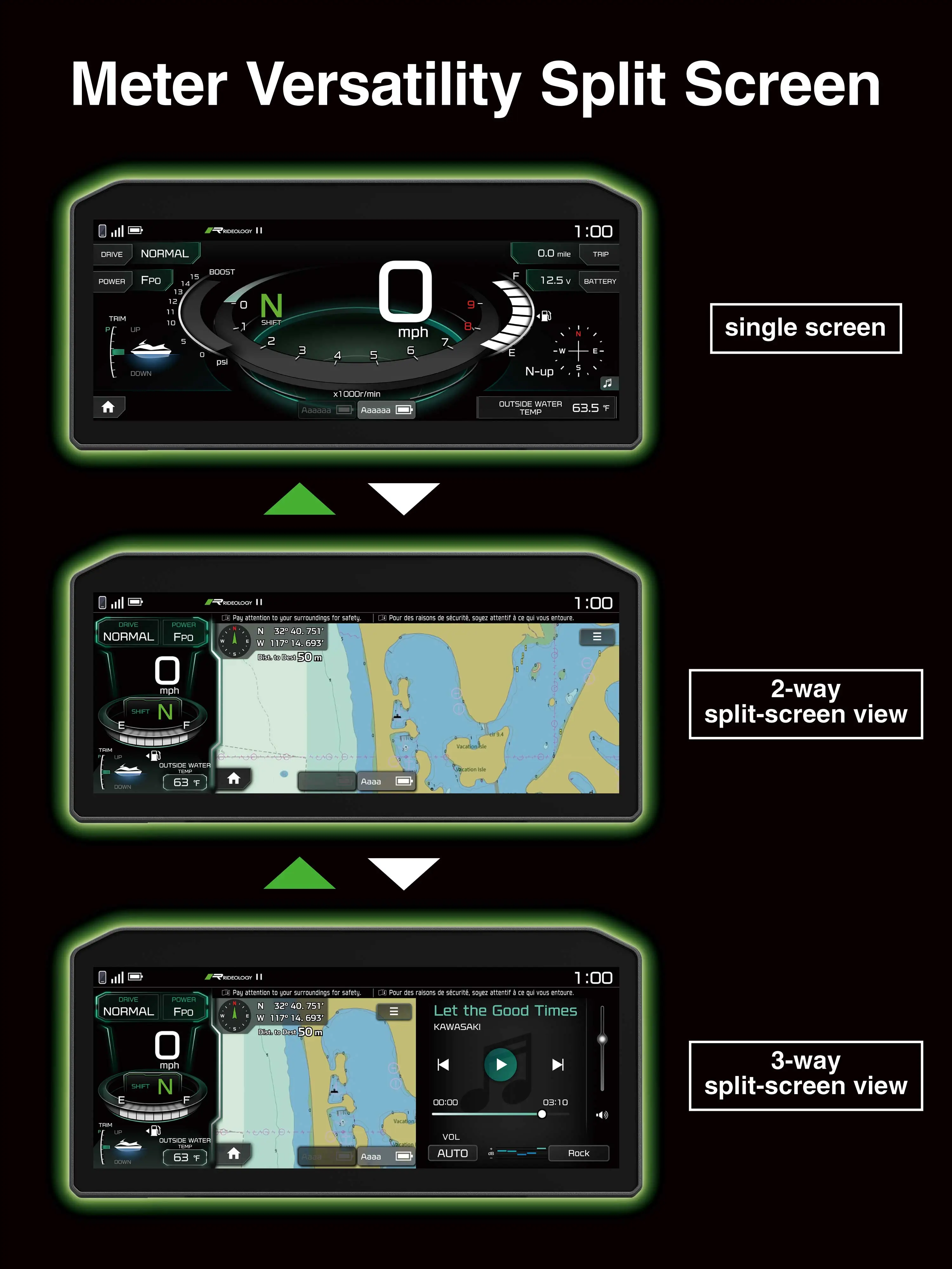 Graphic treatment of personal watercraft various screens.