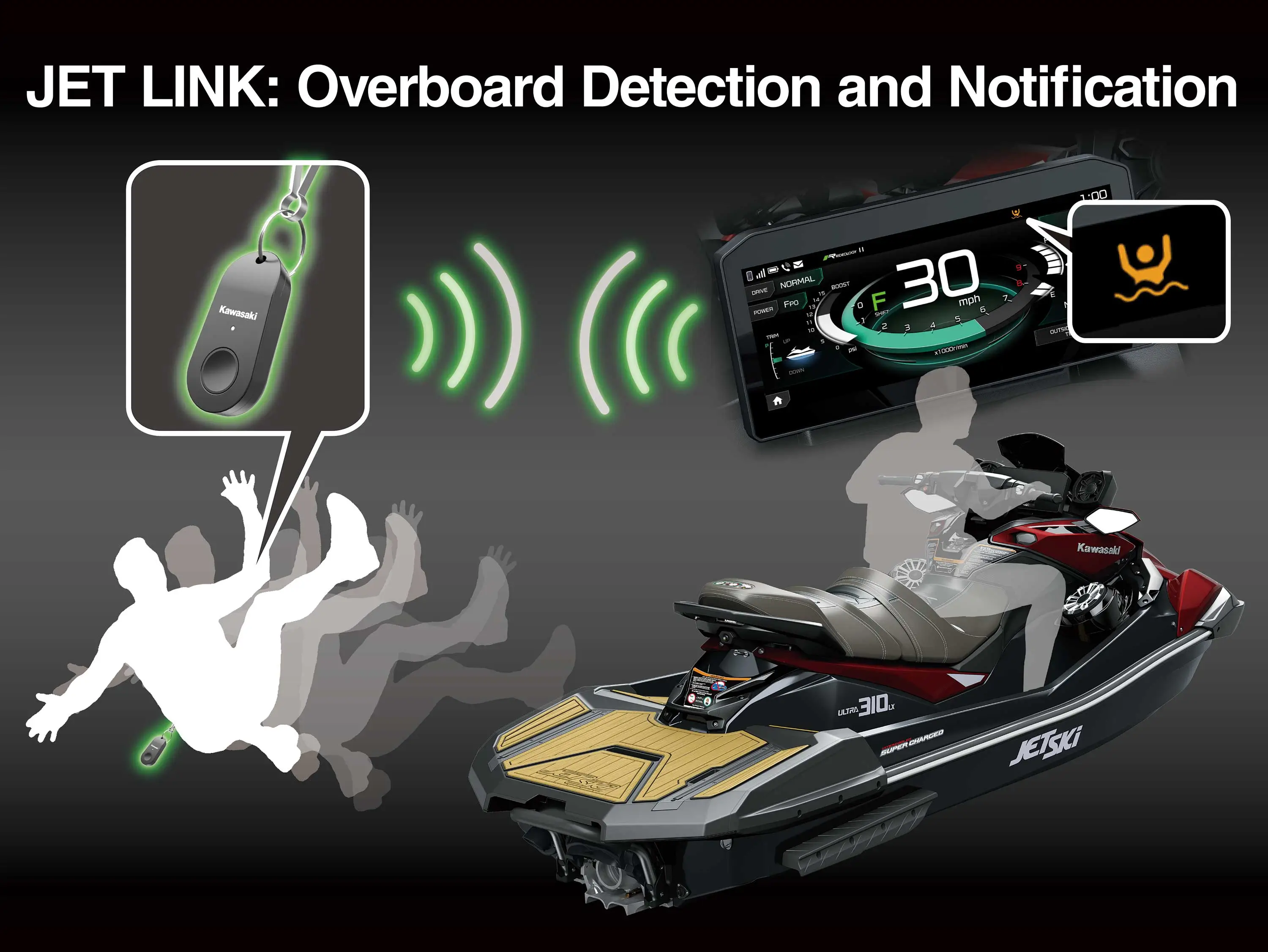 Graphic treatment of personal watercraft JET LINK.