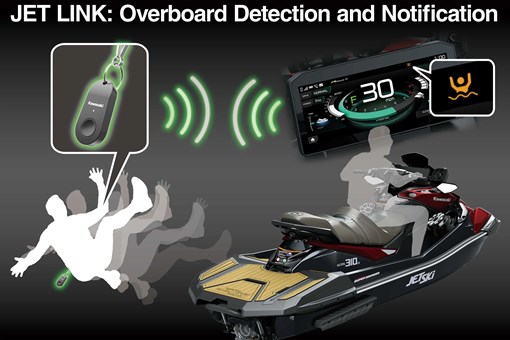 Graphic treatment of personal watercraft JET LINK. opens in a new window