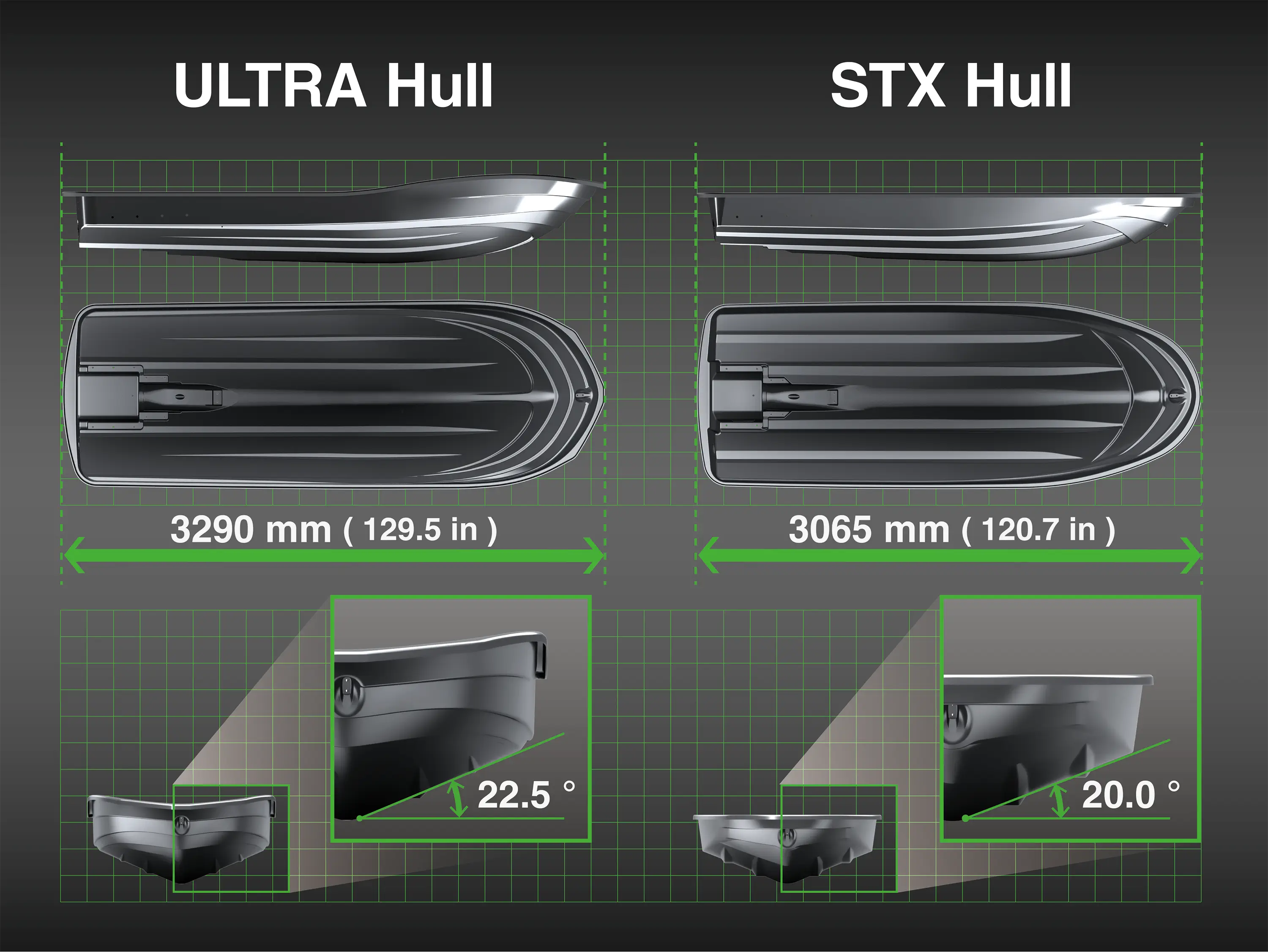 Graphic treatment of personal watercraft hull.