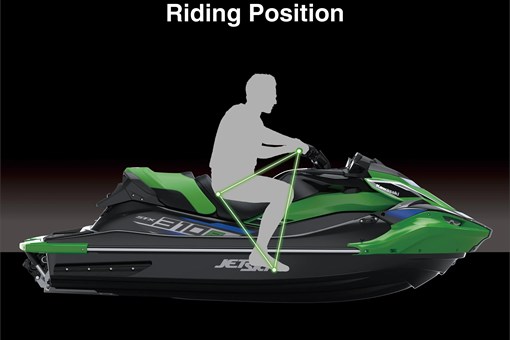 Graphic treatment of personal watercraft riding position. opens in a new window