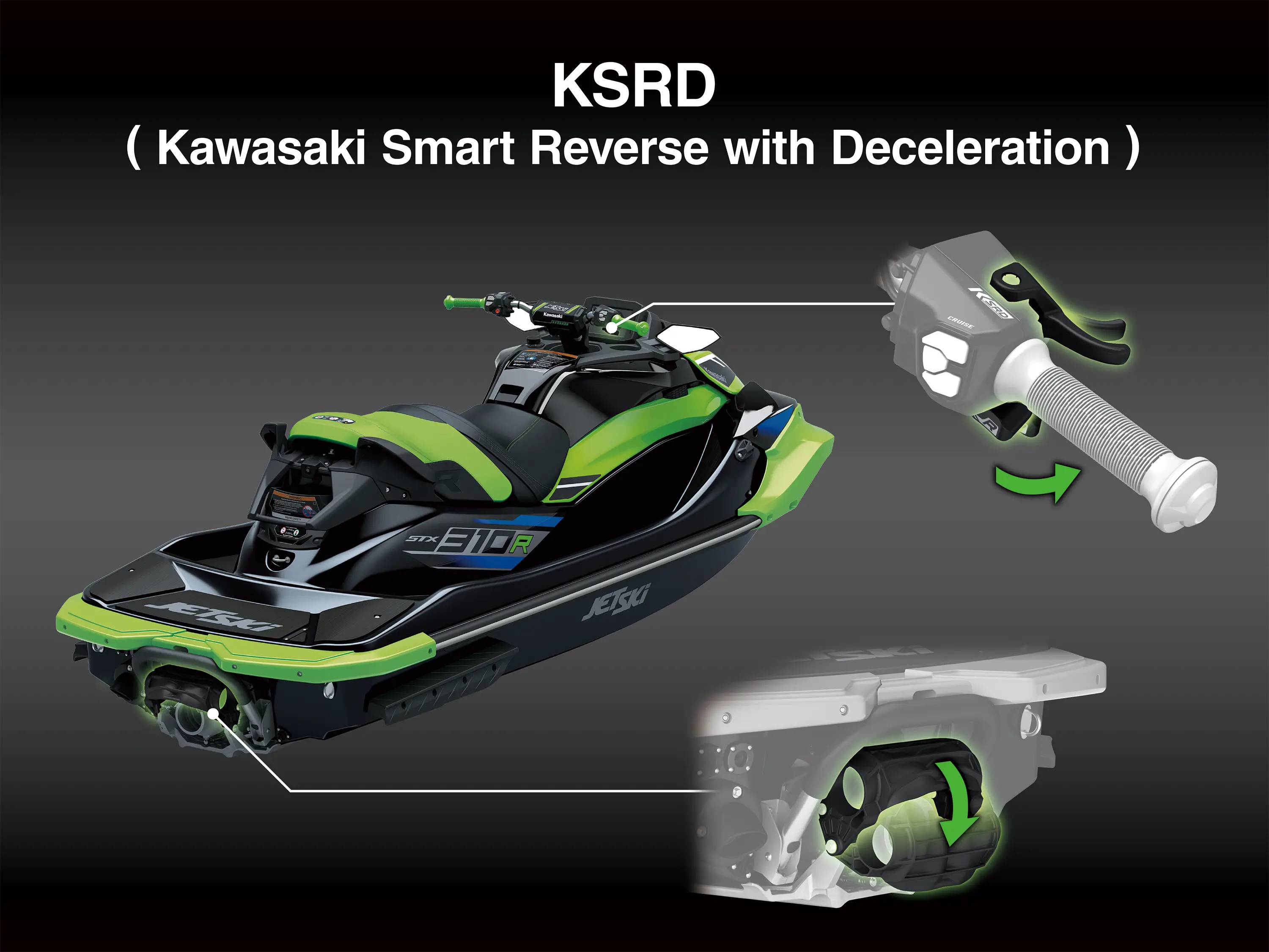 Graphic treatment of personal watercraft KSRD.