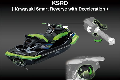 Graphic treatment of personal watercraft KSRD. opens in a new window