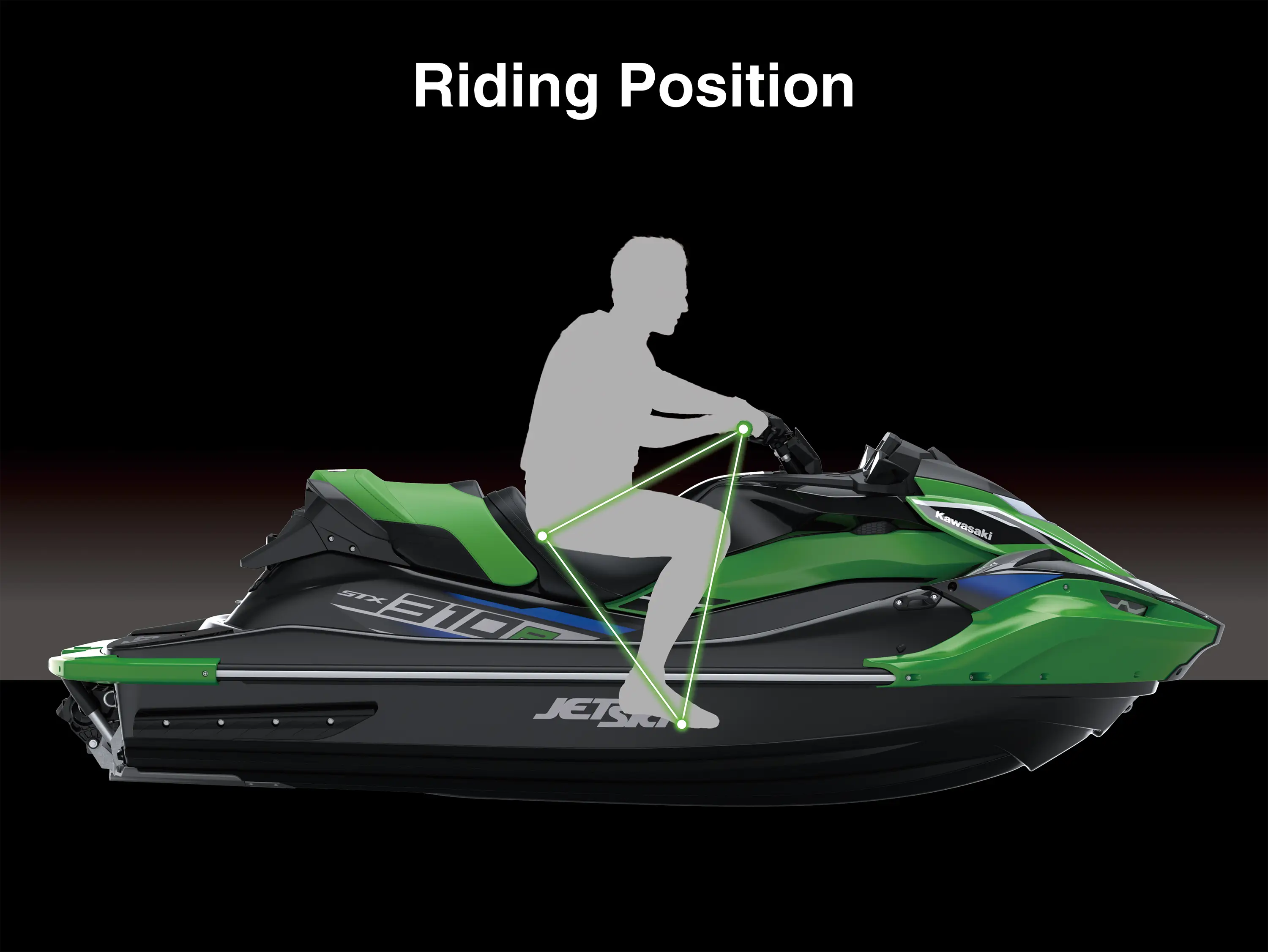 Graphic treatment of personal watercraft riding position.
