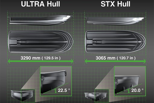 Graphic treatment of personal watercraft hull. opens in a new window