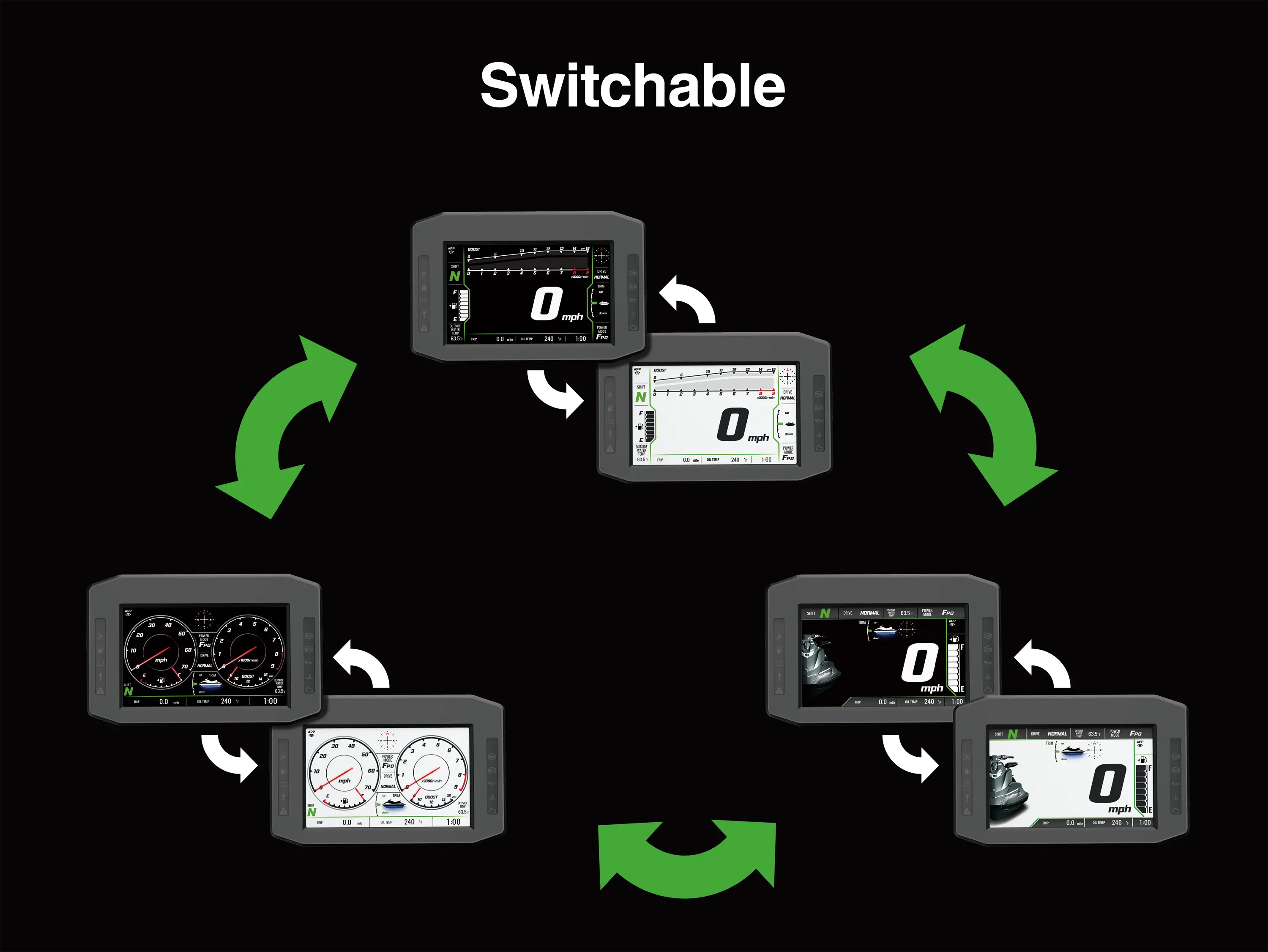 Graphic treatment of personal watercraft switchable screens.