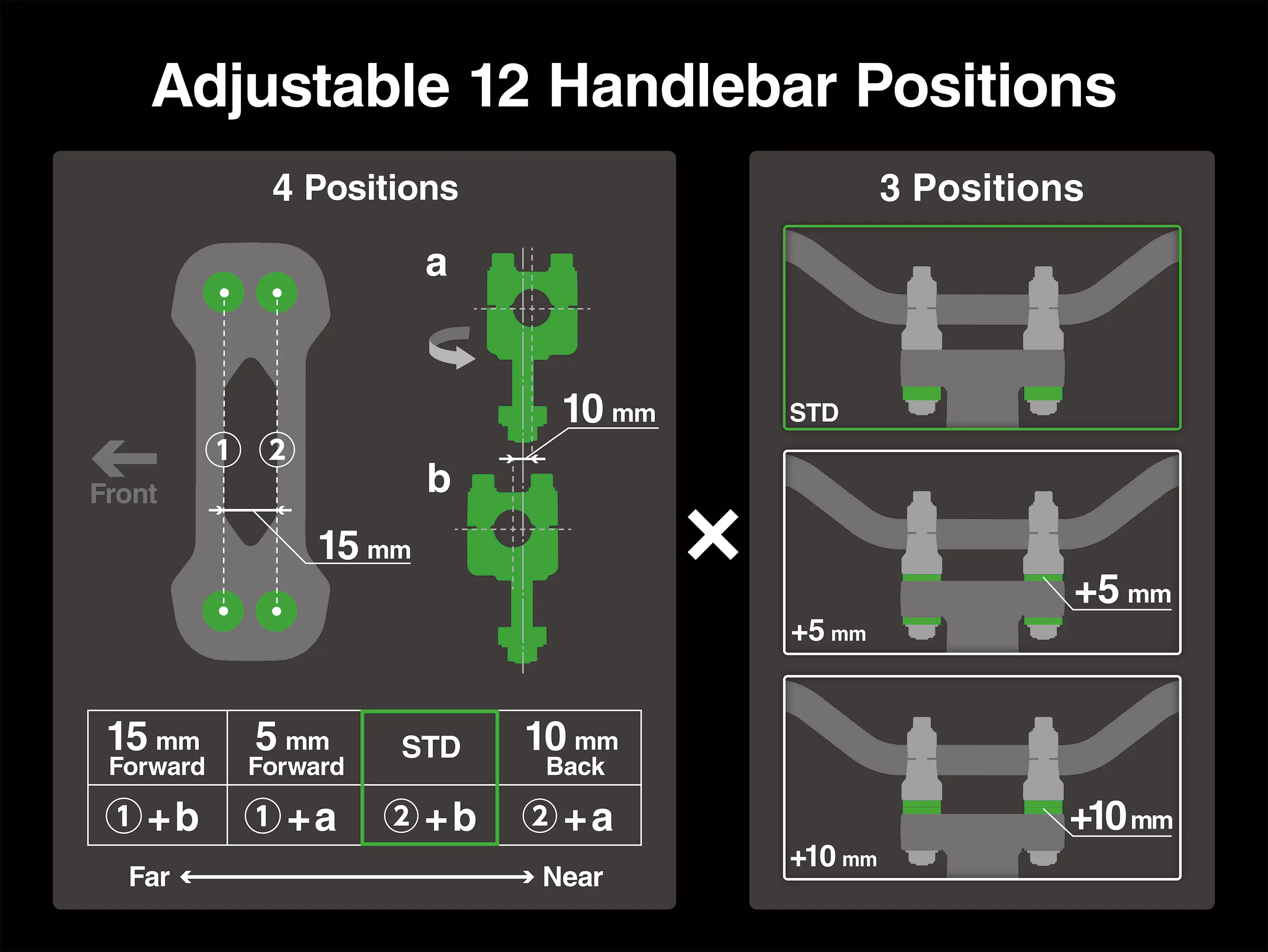 Graphic treatment of personal watercraft handlebar adjustments.