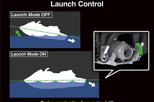 Graphic treatment of personal watercraft launch control. opens in a new window