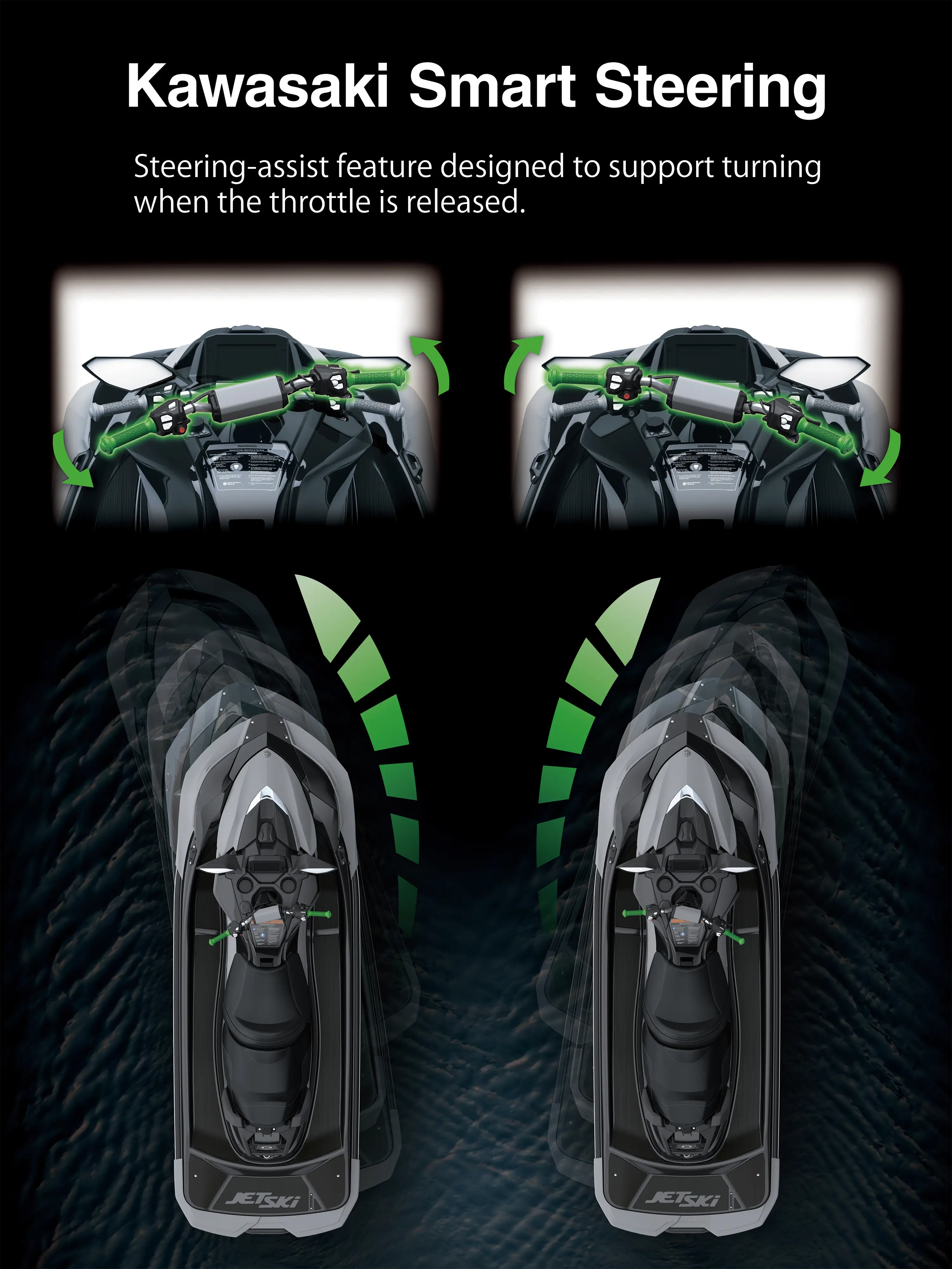 Graphic treatment of personal watercraft smart steering.