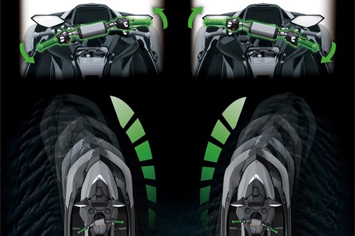 Graphic treatment of personal watercraft smart steering. opens in a new window
