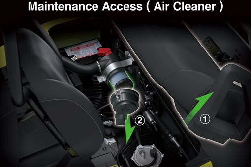 Graphic treatment showing the air cleaner access of a Neighborhood Activity Vehicle. opens in a new window