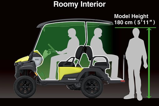 Graphic treatment showing the roomy interior of a Neighborhood Activity Vehicle. opens in a new window