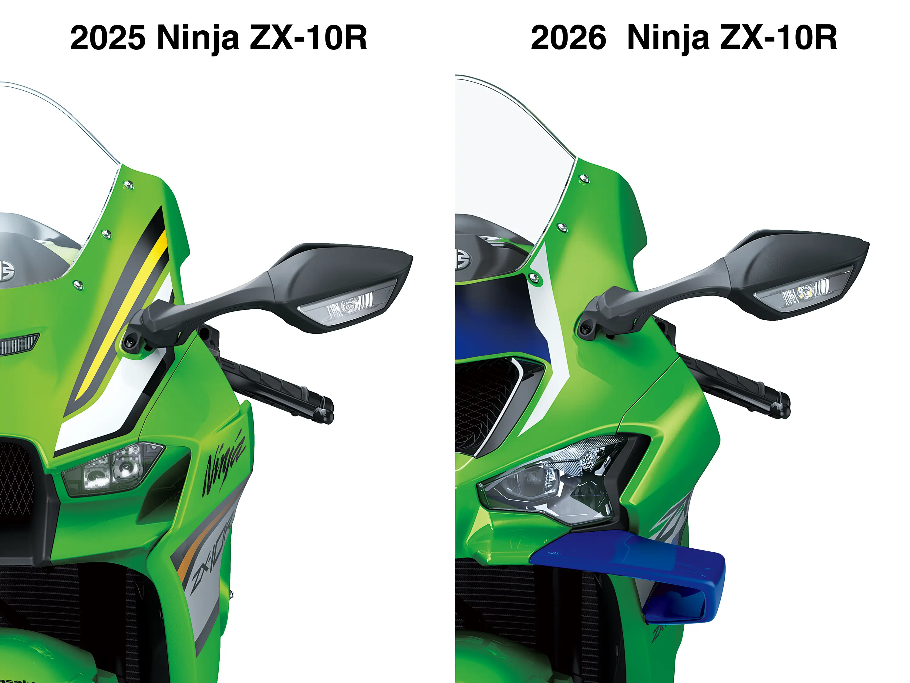 Graphic treatment showing close-up comparisons of motorcycle mirror placement across two model years.