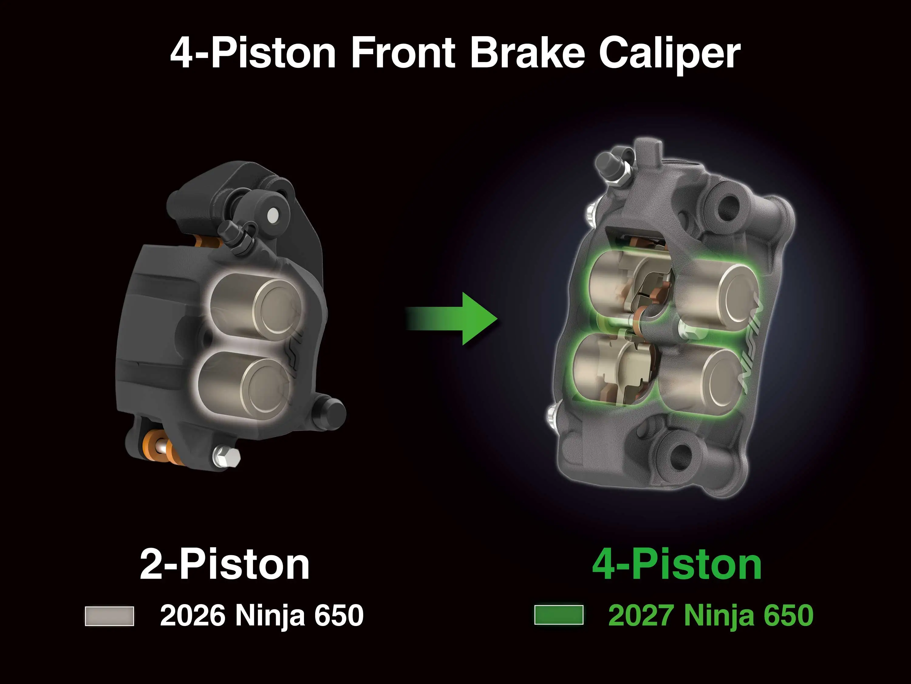 Graphic treatment of a motorcycle 4-piston front brake caliper.