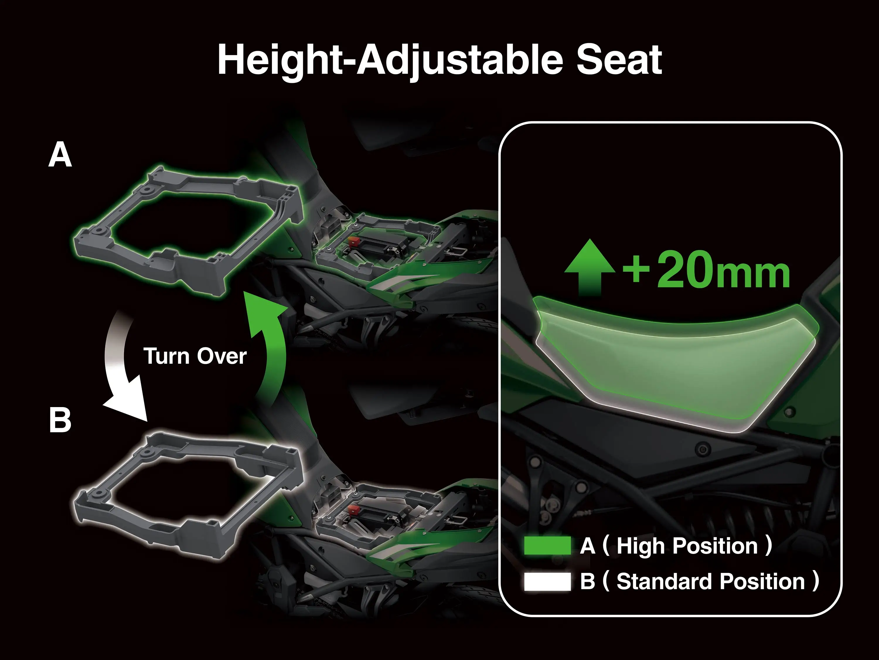 Graphic treatment showing height-adjustable seat of a motorcycle.