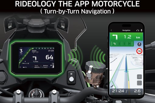 Graphic treatment showing RIDEOLOGY THE APP MOTORCYCLE of a motorcycle. opens in a new window