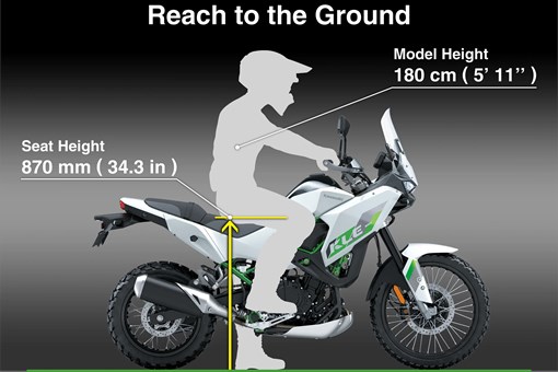 Graphic treatment showing ground reach of a motorcycle. opens in a new window