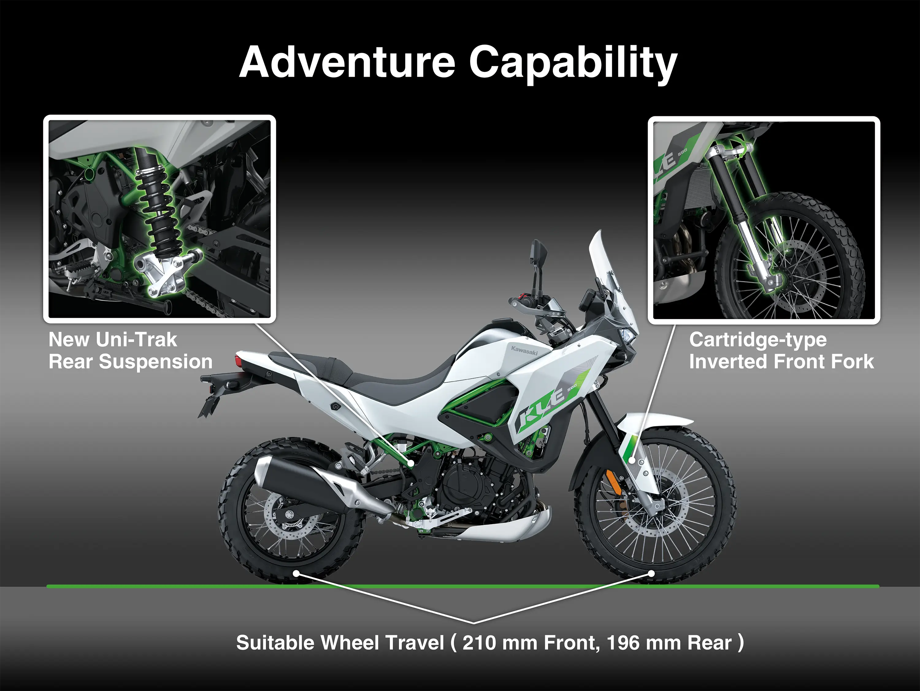 Graphic treatment showing adventure capability of a motorcycle.