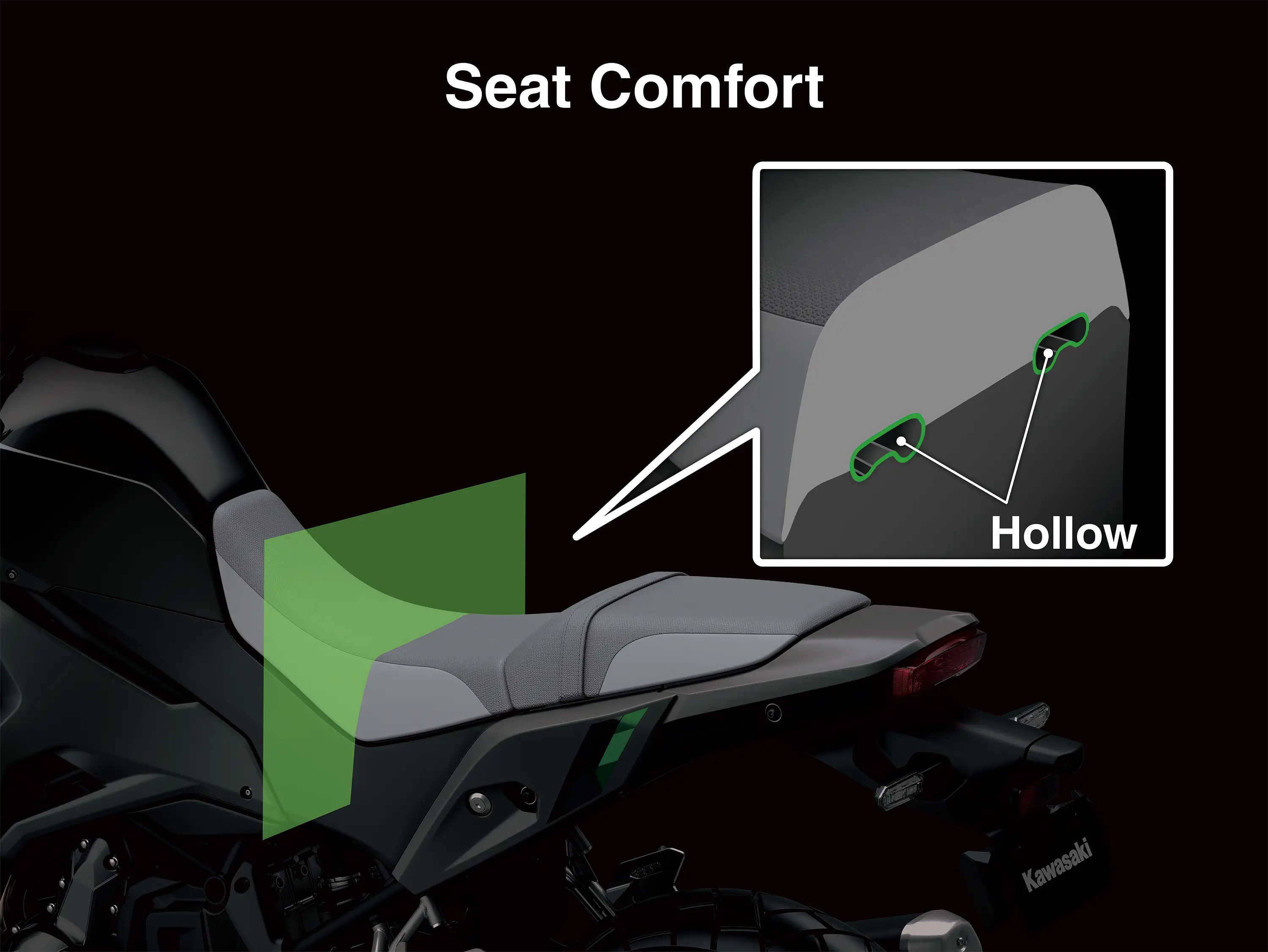 Graphic treatment showing seat foam thickness on a motorcycle.