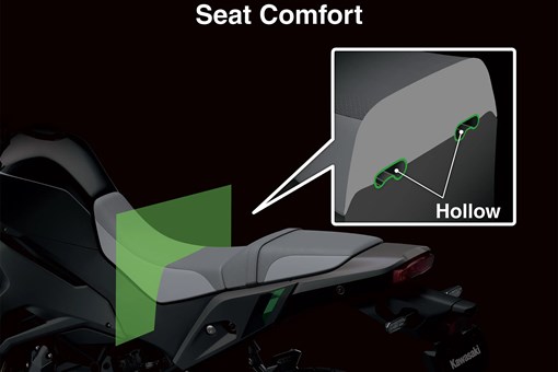 Graphic treatment showing seat foam thickness on a motorcycle. opens in a new window