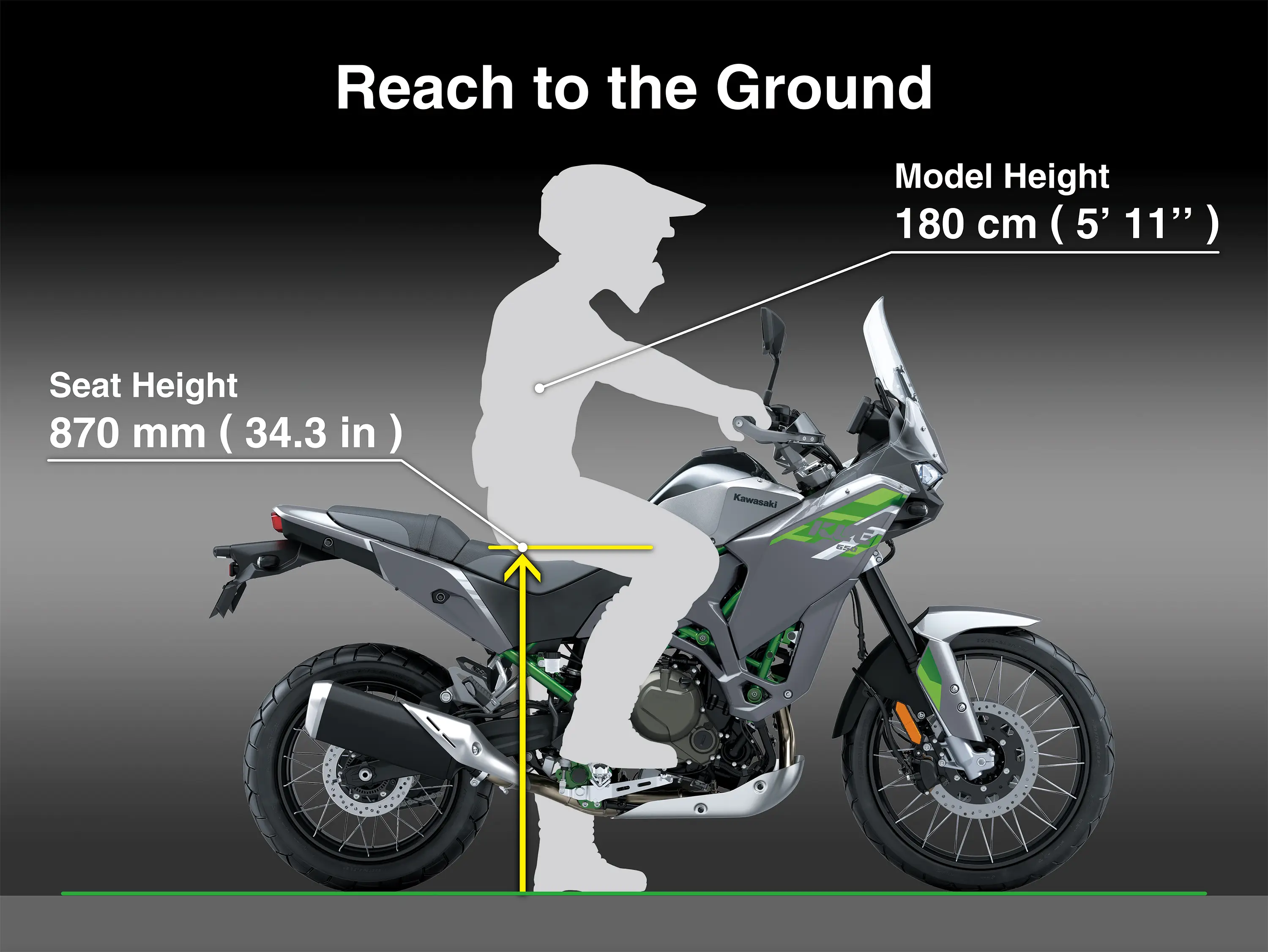 Graphic treatment showing rider ergonomic dimensions on a motorcycle.