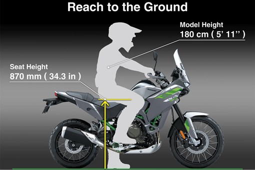 Graphic treatment showing rider ergonomic dimensions on a motorcycle. opens in a new window