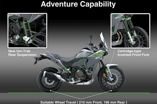 2027 KLE®650 SE ABS opens in a new window