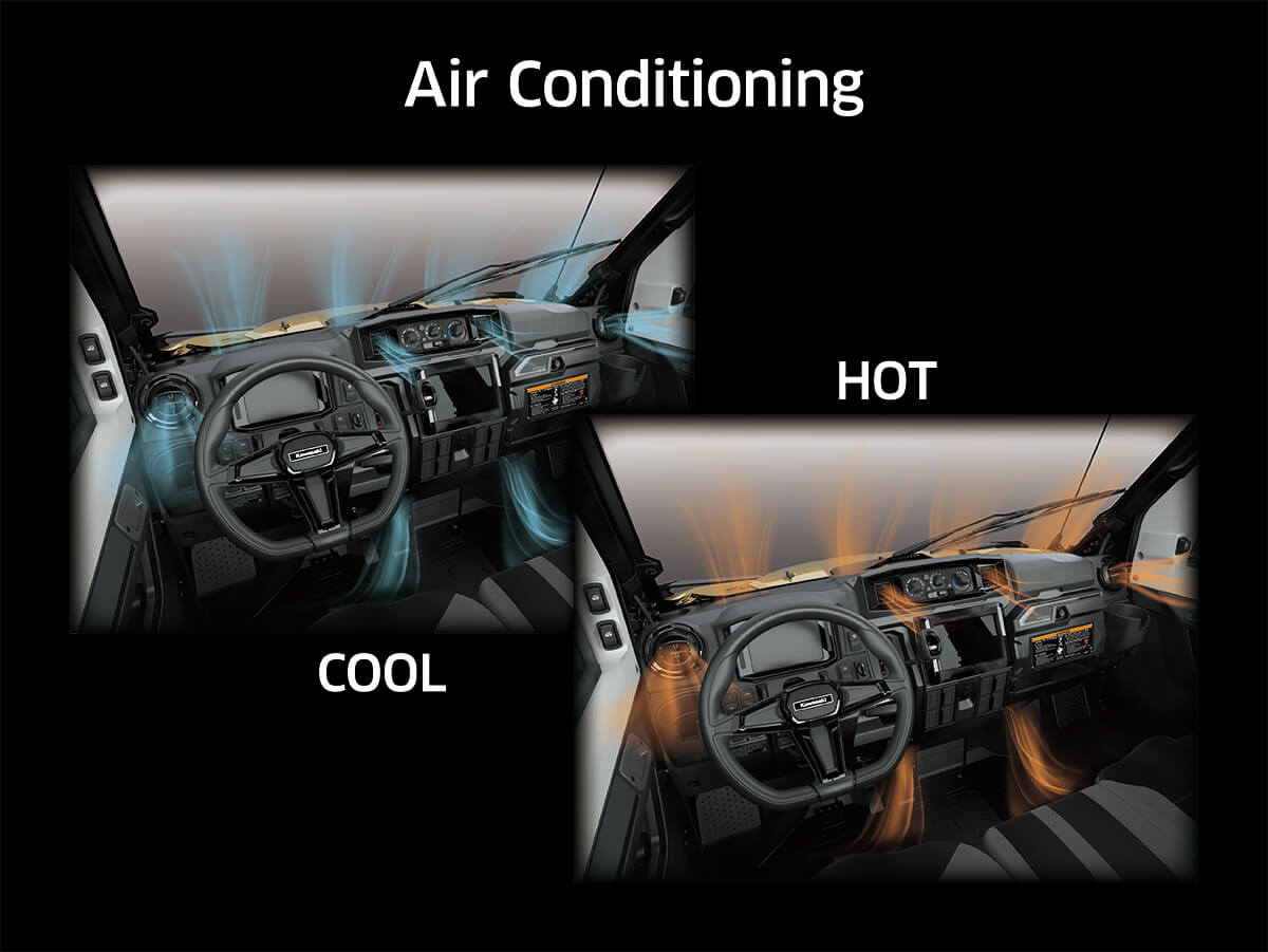 Graphic treatment showing a side x side's HVAC system.