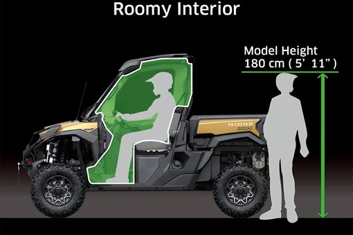 Graphic treatment showing the roomy interior of a side x side. opens in a new window